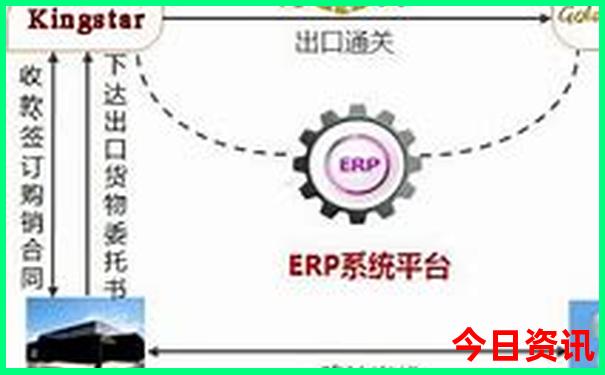 到云南普者黑旅游怎么走最好